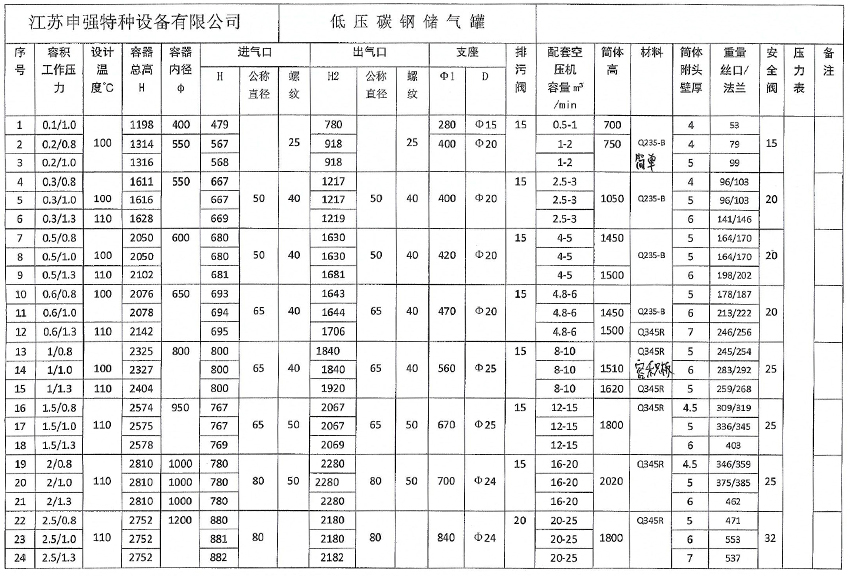 黄瓜视频免费看